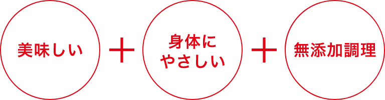 美味しい+身体にやさしい+無添加調理